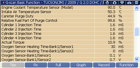 2000 RPM preview